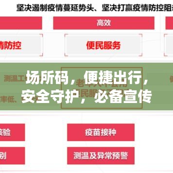 場(chǎng)所碼，便捷出行，安全守護(hù)，必備宣傳資料！