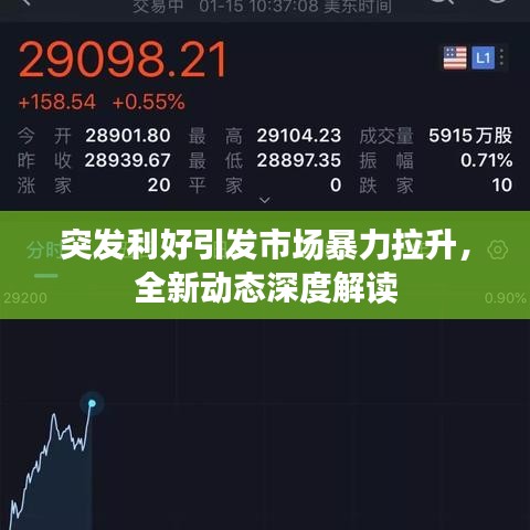 另謀高就 第3頁(yè)