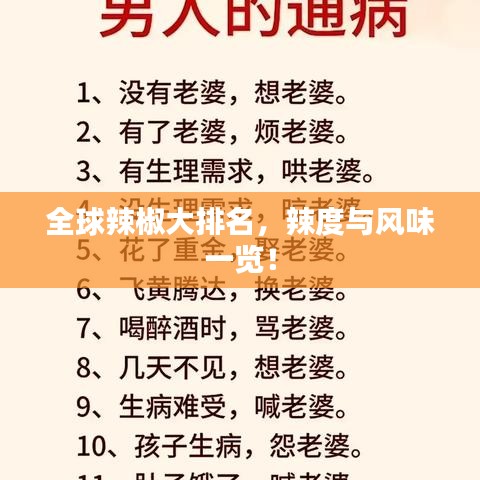 全球辣椒大排名，辣度與風味一覽！