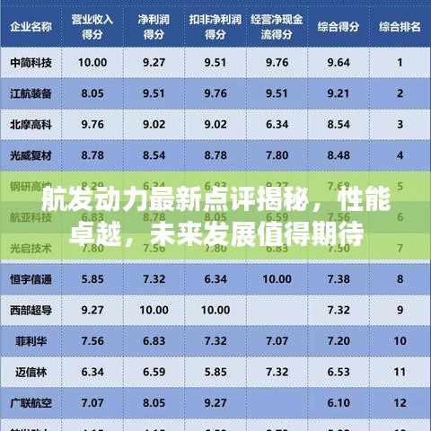 航發(fā)動力最新點評揭秘，性能卓越，未來發(fā)展值得期待
