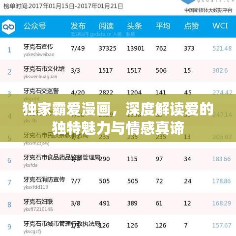 獨家霸愛漫畫，深度解讀愛的獨特魅力與情感真諦