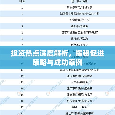 投資熱點深度解析，揭秘促進策略與成功案例