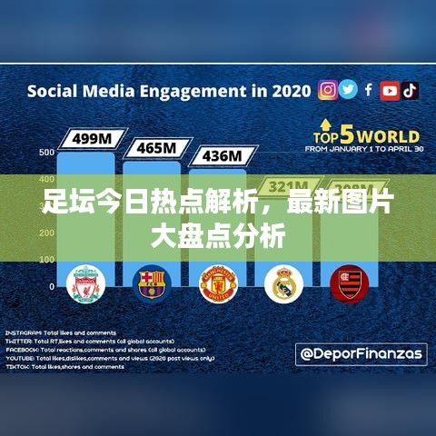 足壇今日熱點解析，最新圖片大盤點分析
