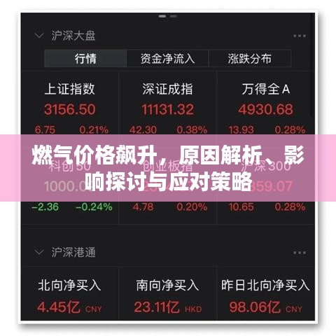 燃?xì)鈨r(jià)格飆升，原因解析、影響探討與應(yīng)對(duì)策略