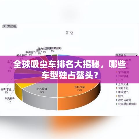 全球吸塵車(chē)排名大揭秘，哪些車(chē)型獨(dú)占鰲頭？