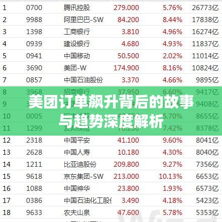 夯雀兒先飛 第2頁