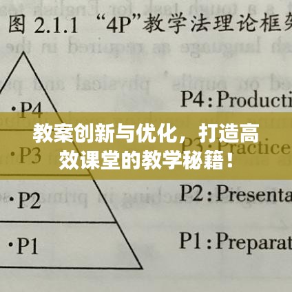 教案創(chuàng)新與優(yōu)化，打造高效課堂的教學(xué)秘籍！